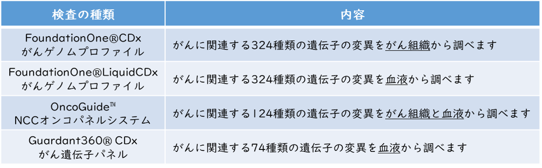 パネル検査種類2.png
