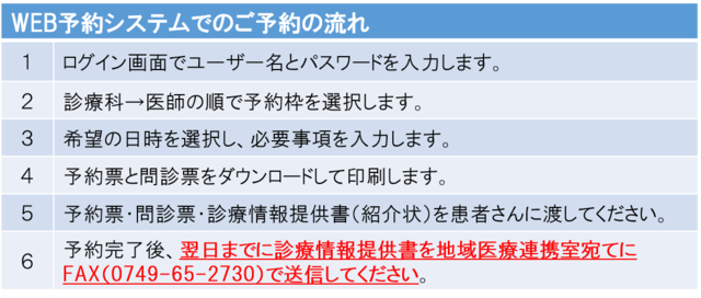 WEB予約システムでのご予約の流れ.png